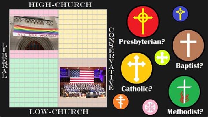 Can a church choose to pay taxes?
