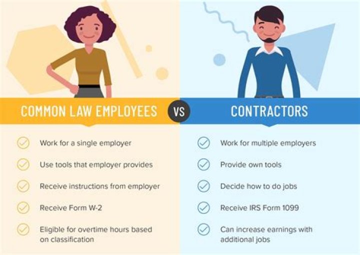 Can a contractor receive a W-2?