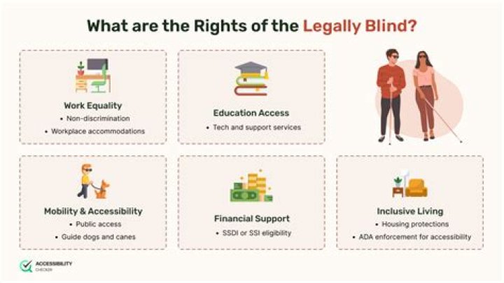 Can a legally blind person drive in California?