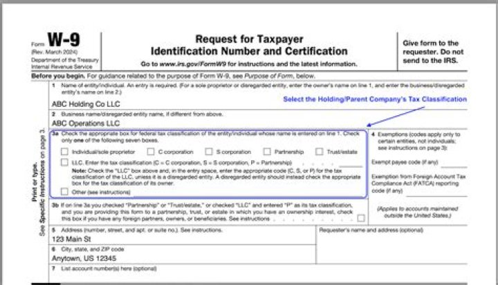 Can a LLC be owned by a husband and wife?
