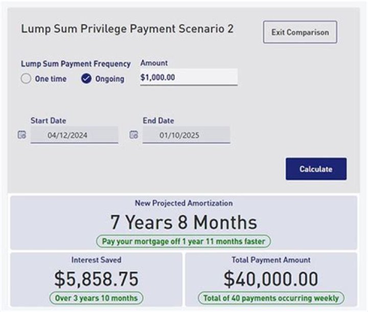 Can a lump sum payment be alimony?
