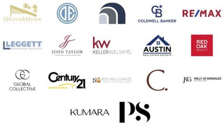 Can a real estate brokerage be a corporation?