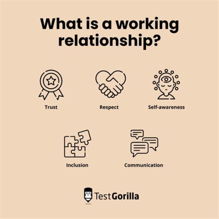 Can a relationship work if you live apart?