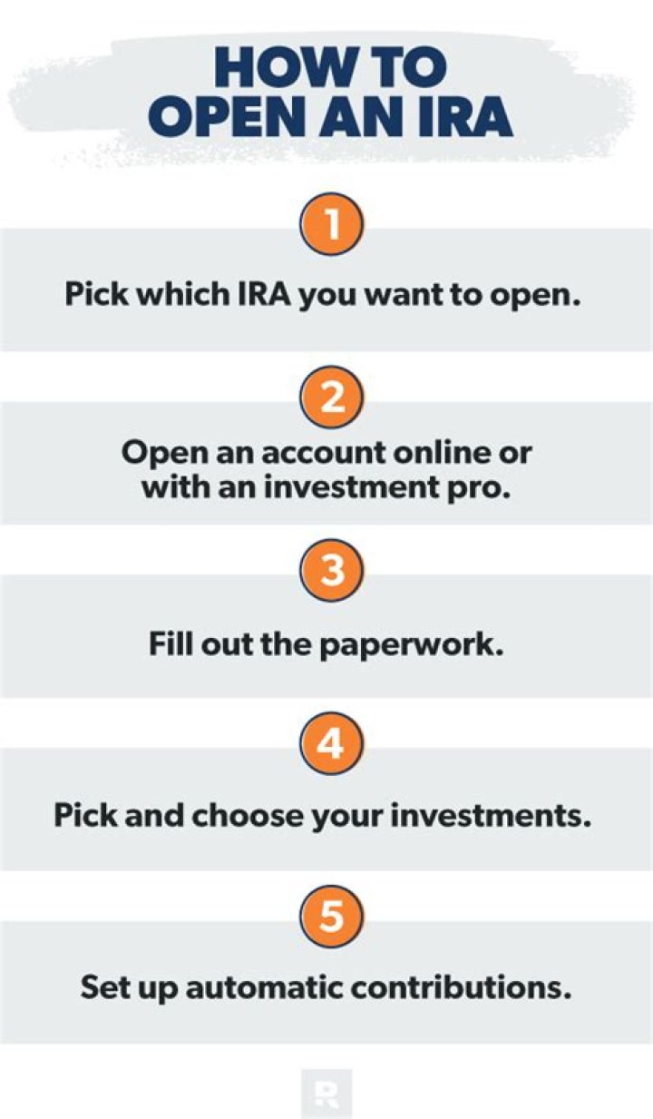 Can a retired person open an IRA account?