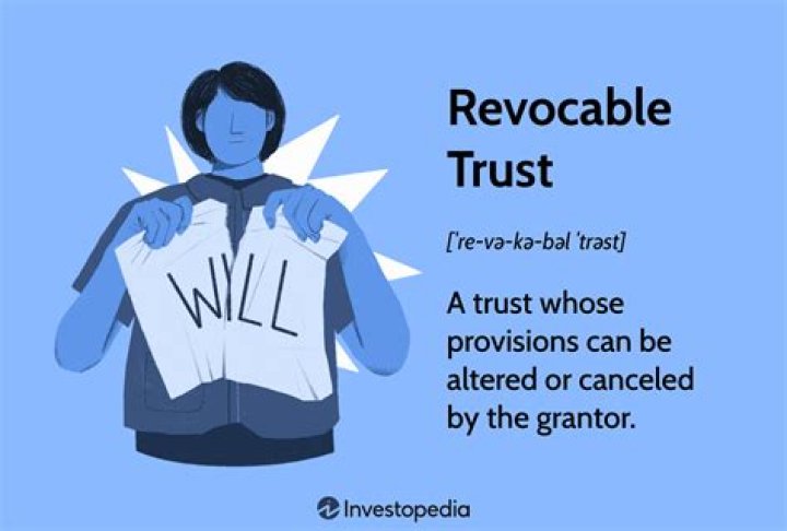 Can a revocable trust be anonymous?