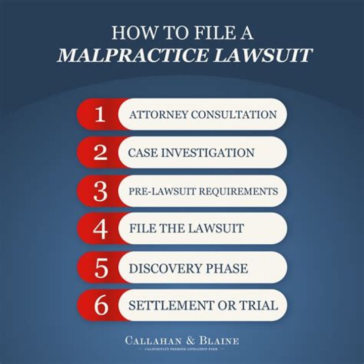 Can a sibling file a malpractice lawsuit?