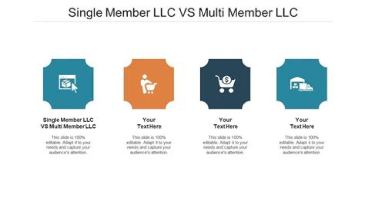 Can a single-member LLC become a multi-member LLC?