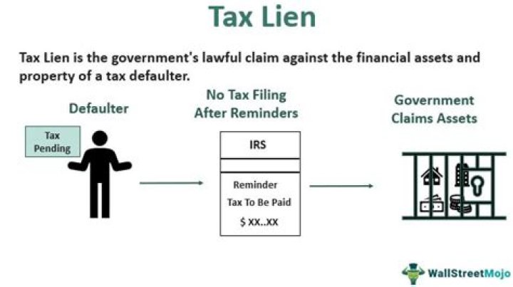 Can a tax lien be filed against a corporation?