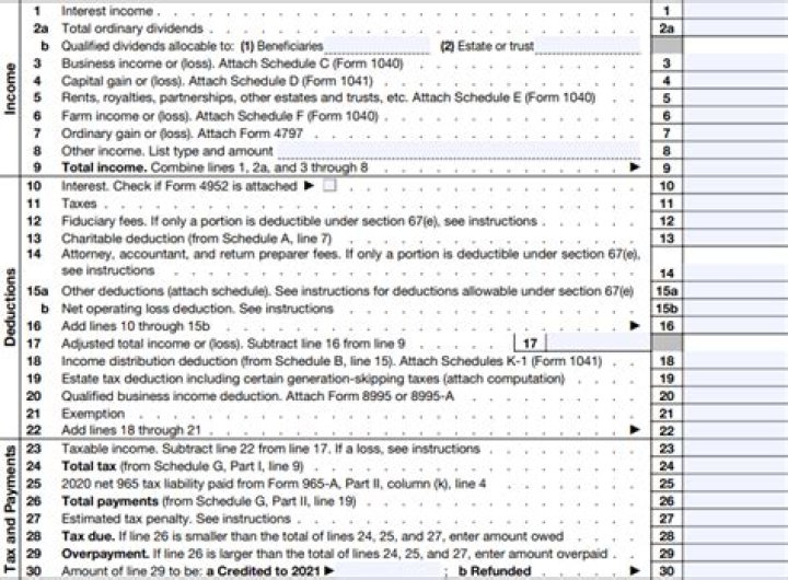 Can a trust and estate report income on Form 1041?