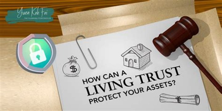 Can a trust protect assets from long-term care?