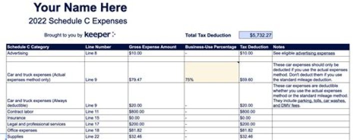 Can an independent contractor claim home office expenses?