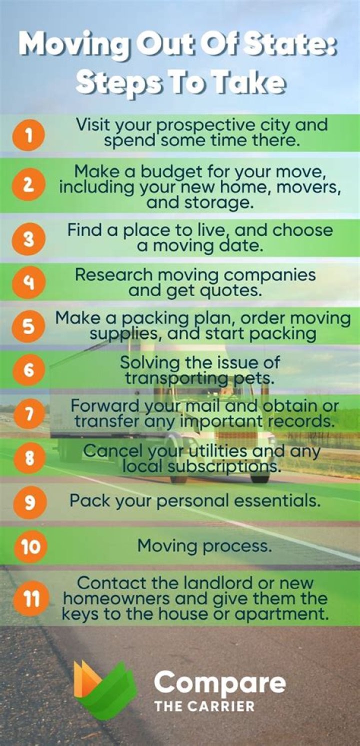 Can an S Corp move to another state?