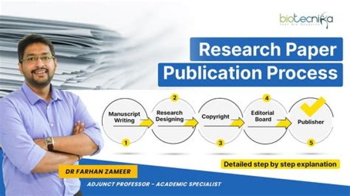 Can an undergraduate publish a research paper?