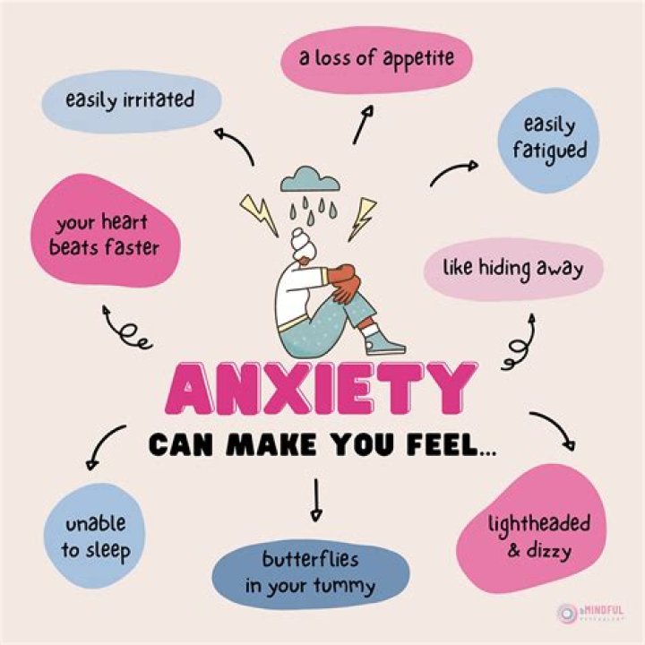 Can anxiety just go away one day?