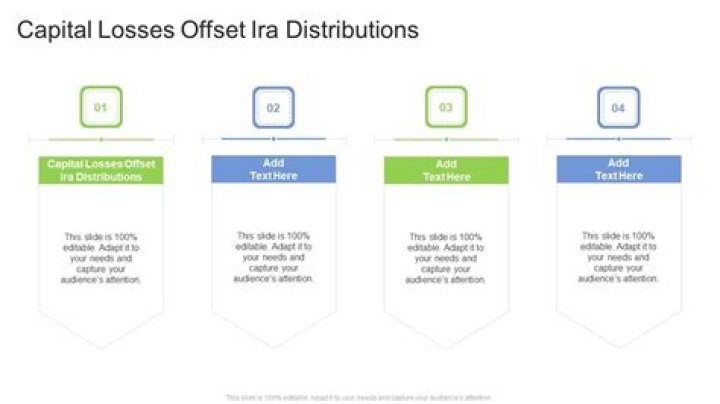 Can business losses offset IRA distributions?