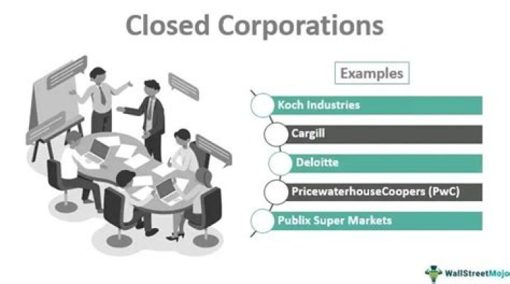 Can close corporations still be registered?
