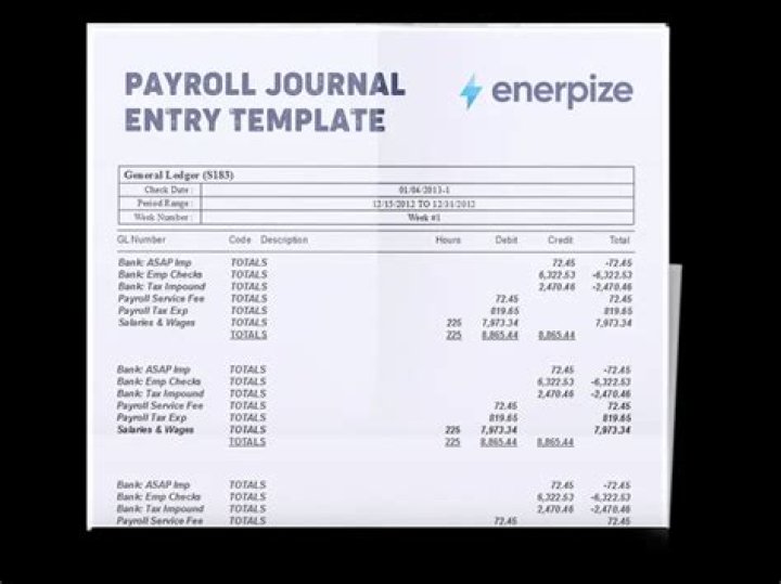 Can corporations deduct payroll?