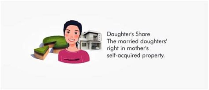 Can daughter claim mothers self-acquired property?