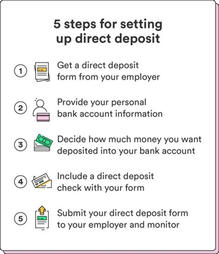 Can direct deposit be traced?