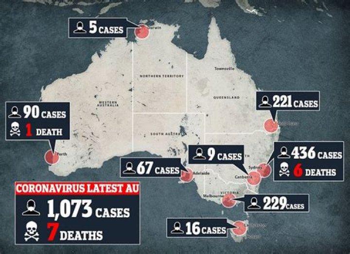 Can dual citizens leave Australia during Covid 19?