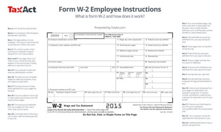 Can employers see your W-2?
