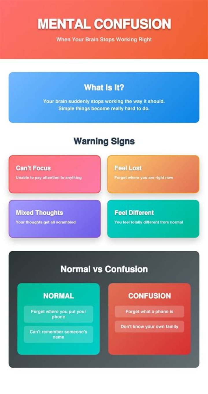 Can grief cause mental confusion?