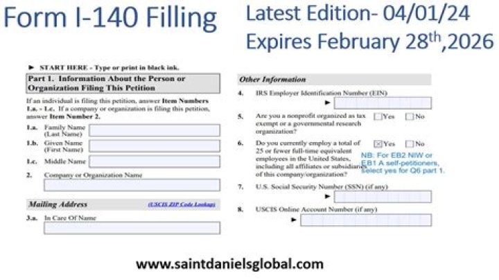 Can H4 file i140?