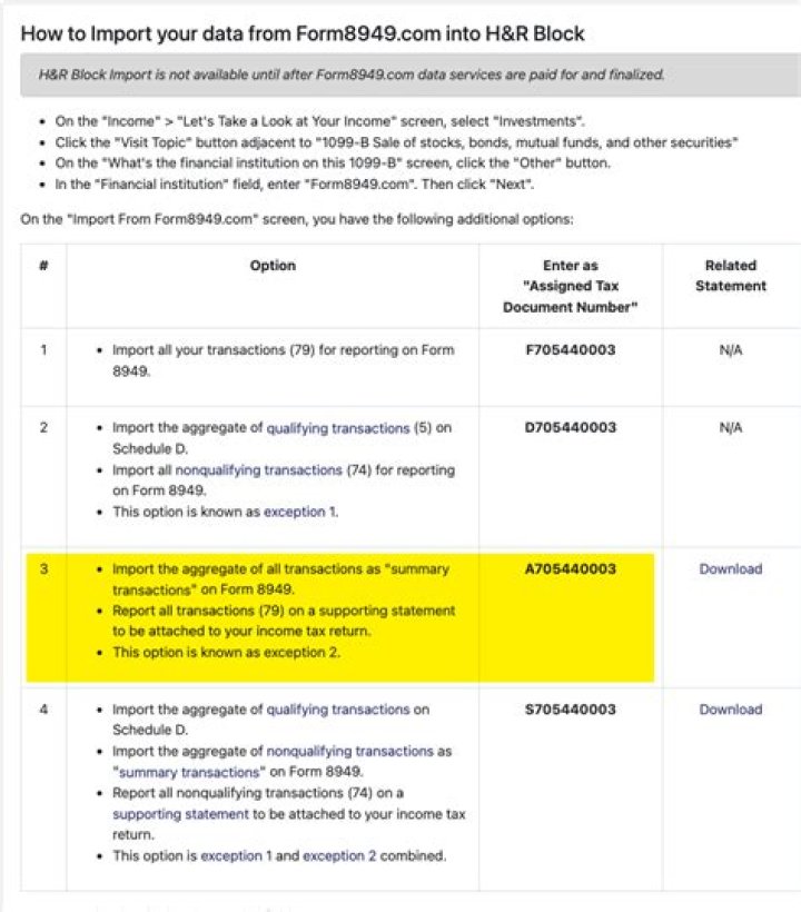 Can HR Block import from Fidelity?