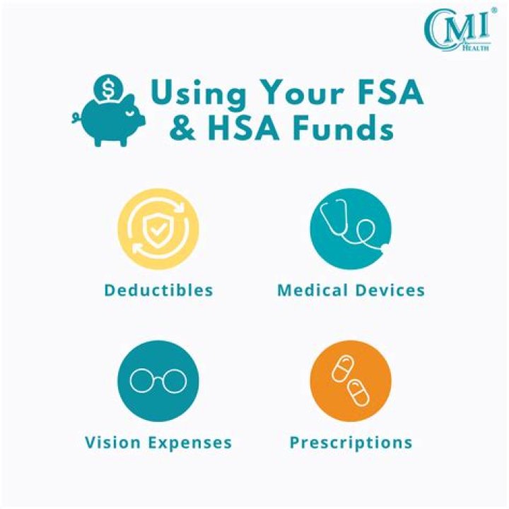 Can HSA funds be used for family members?