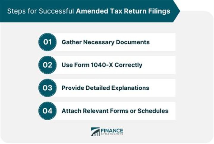 Can I amend multiple tax returns?