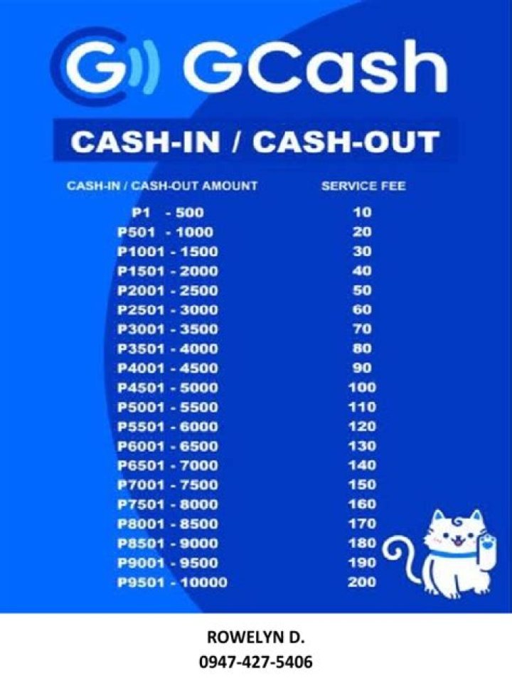 Can I cash out my PBGC pension?