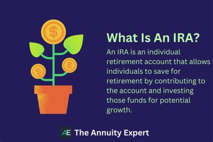 Can I change what my IRA is invested in?