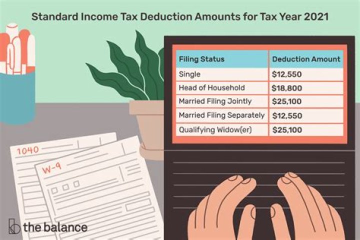 Can I claim a tax deduction for living away from home?