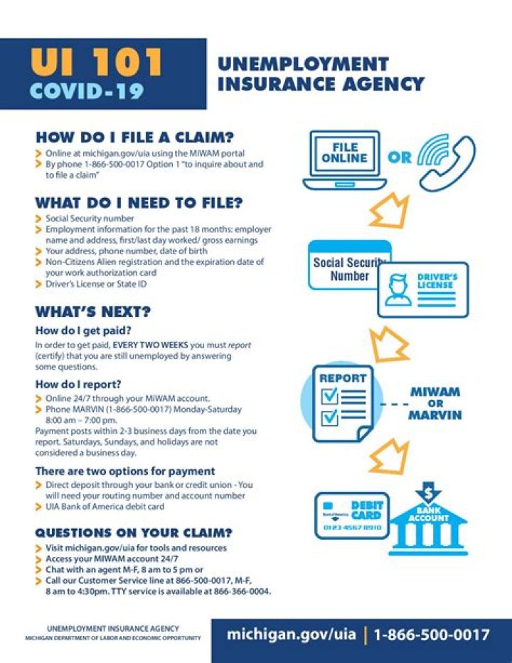 Can I collect Michigan unemployment if I move to Florida?