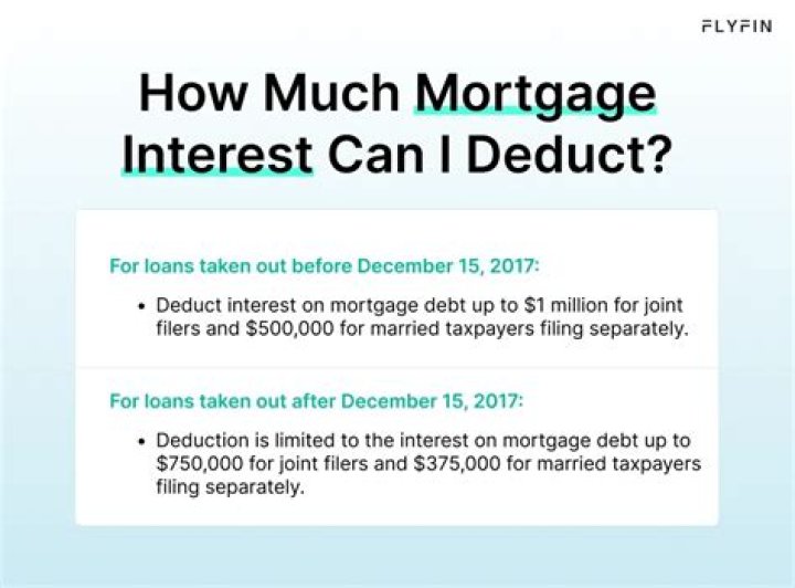 Can I deduct mortgage interest paid to a family member?