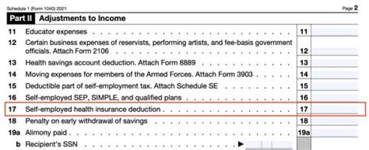 Can I deduct self-employed health insurance on Schedule A?