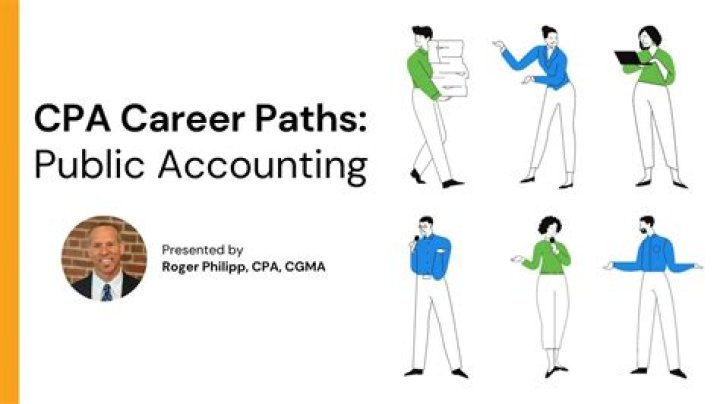 Can I get job after CPA?