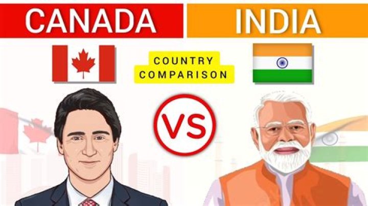 Can I move to Canada from India?