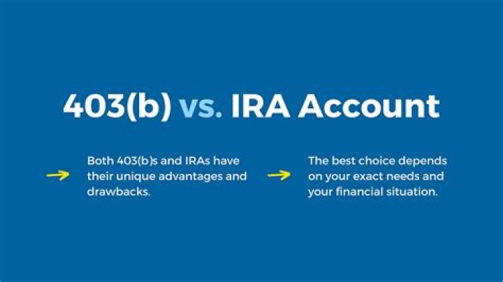 Can I roll a 403b into an inherited IRA?