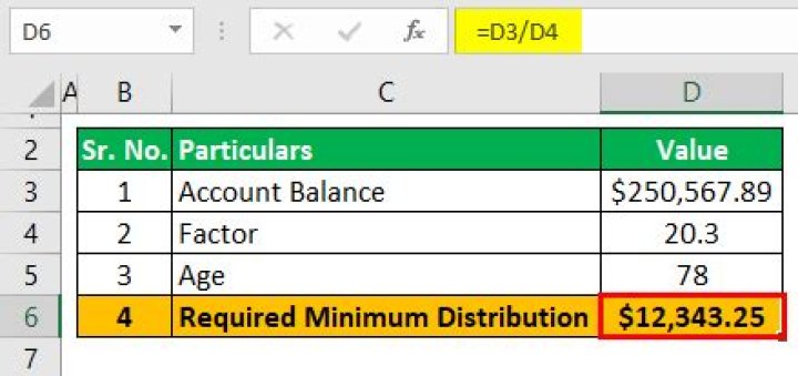 Can I rollover my required minimum distribution?