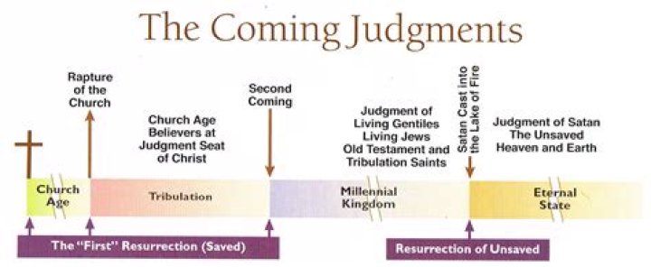 Can I settle a Judgement for less?