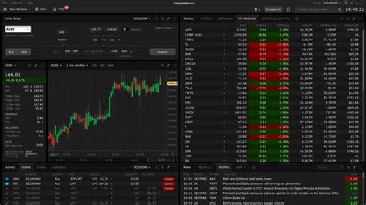 Can I trade stocks for others?