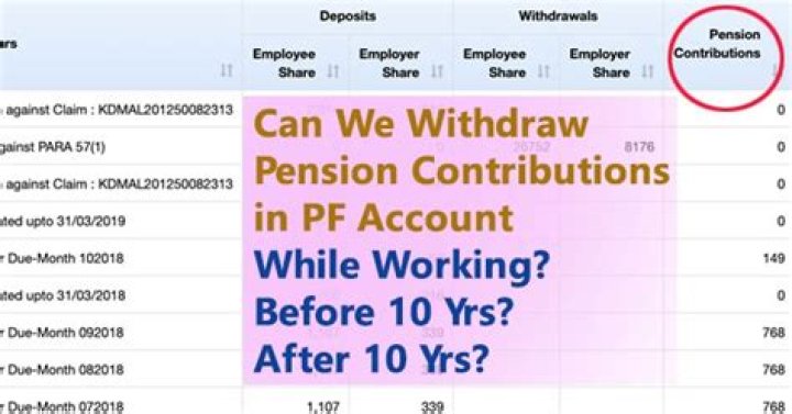 Can I withdraw my pension from my former employer?