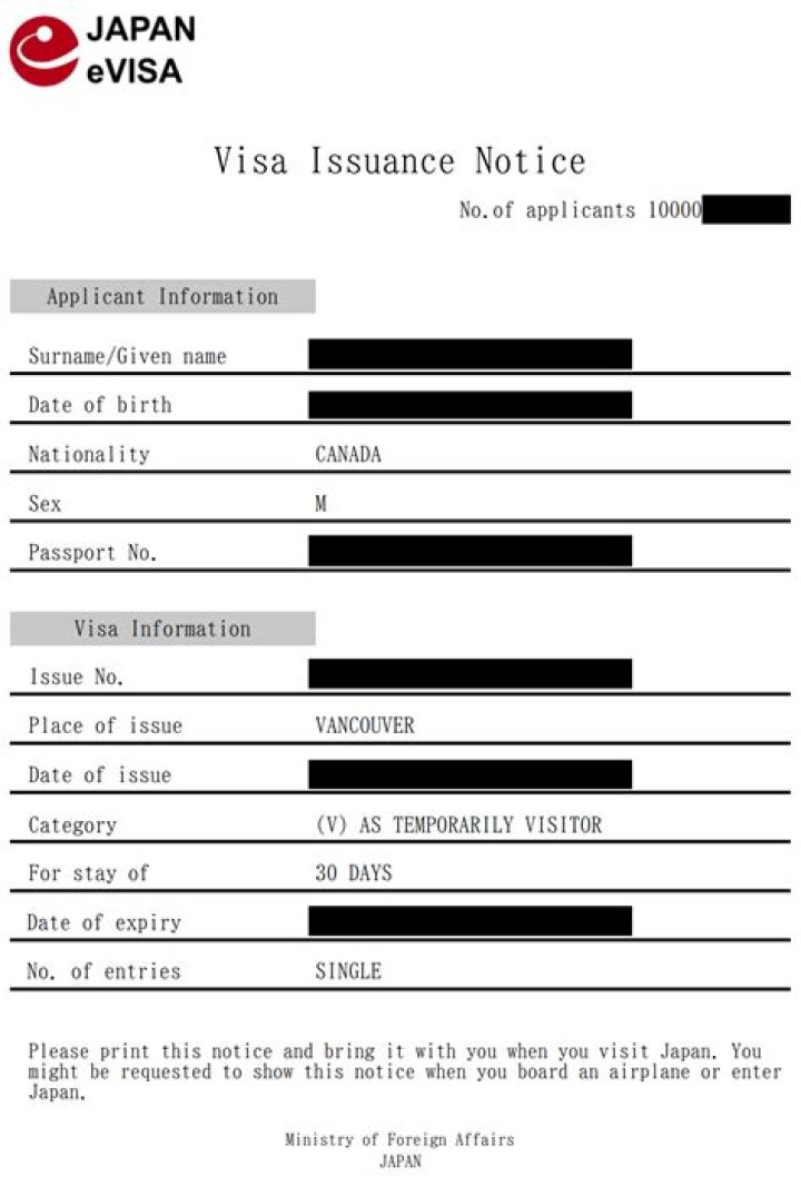 Can I work in Japan with spouse visa?
