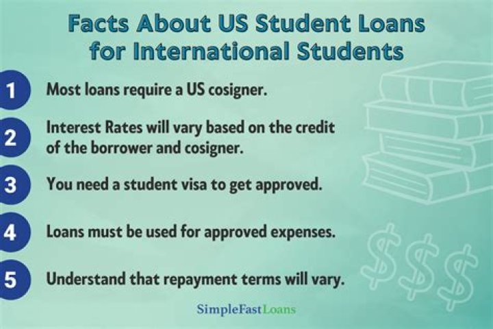 Can international students apply for EAD?