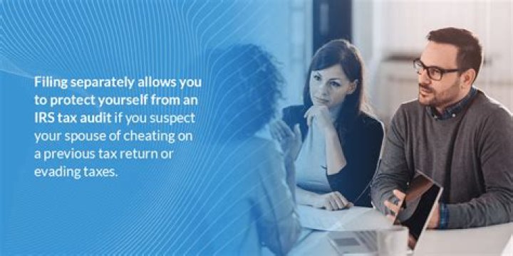 Can married individuals file separately?