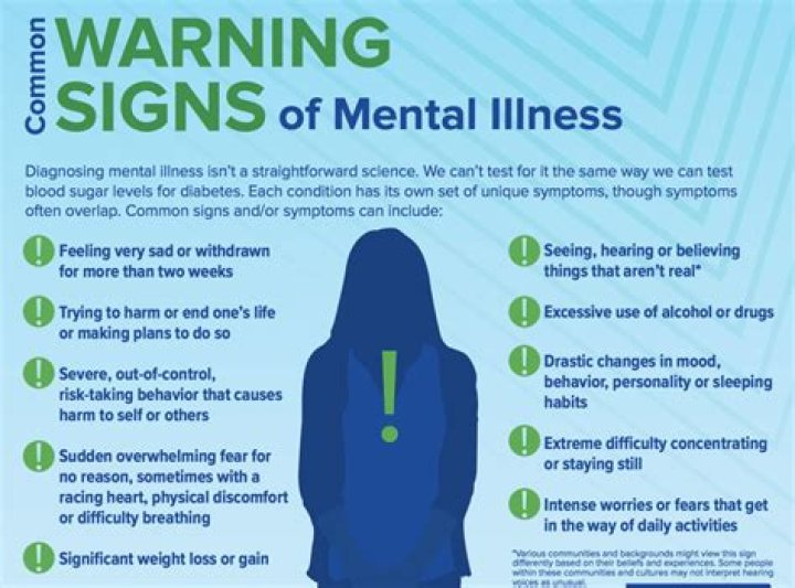 Can mental illness cause physical problems?