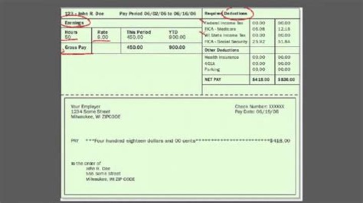 Can my entire paycheck be garnished?