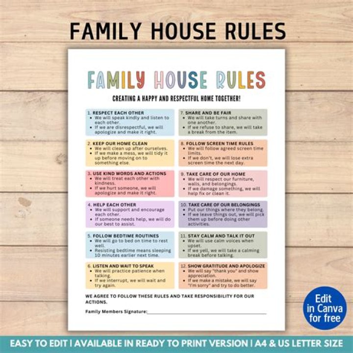 Can my wife sell our house if I die?
