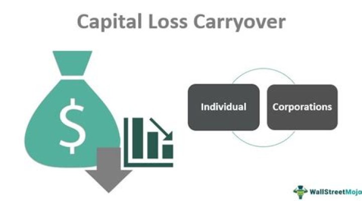 Can non residents carry forward capital losses?